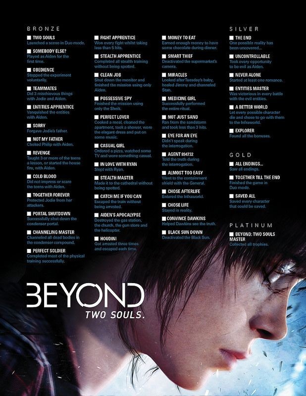 Beyond: Two Souls wallpaper 0060