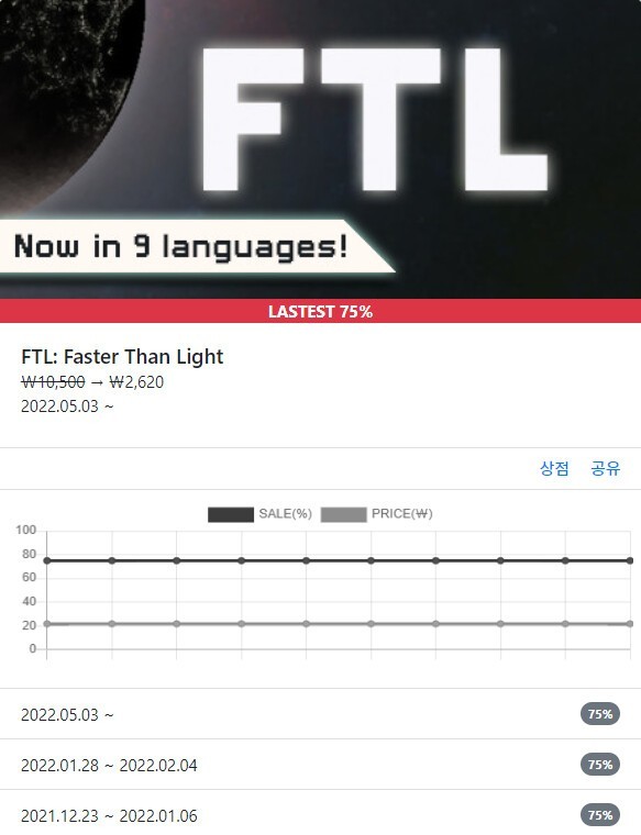 FTL: Faster Than Light wallpaper 0035