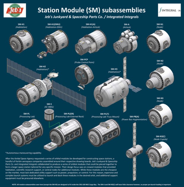 Kerbal Space Program wallpaper 0060